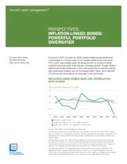 tcilx|tiaa inflation linked bond fund.